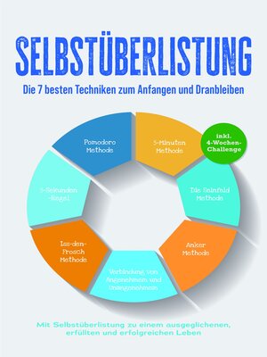 cover image of Selbstüberlistung